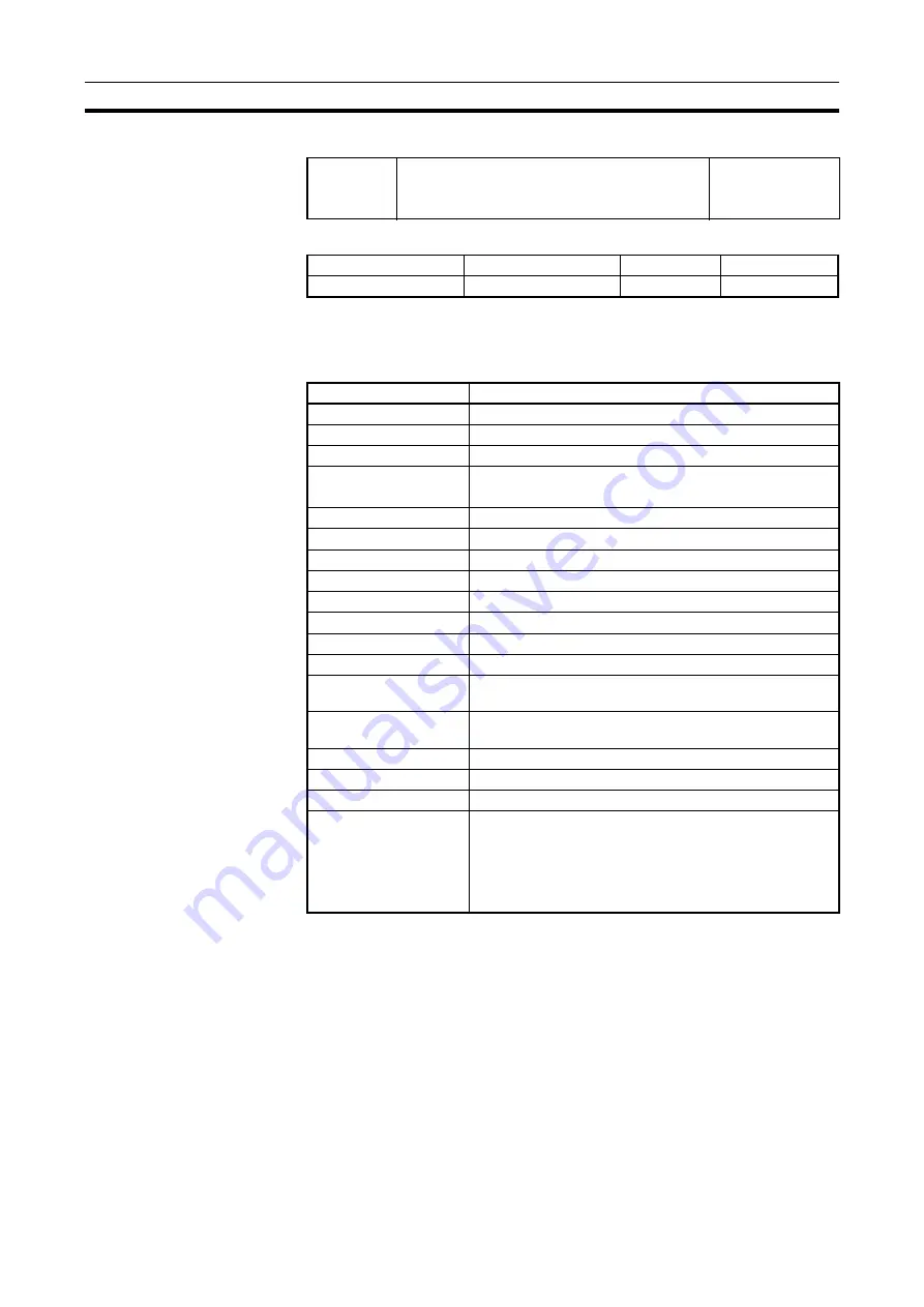 Omron CJ1G-CPUxx Instructions Manual Download Page 1013