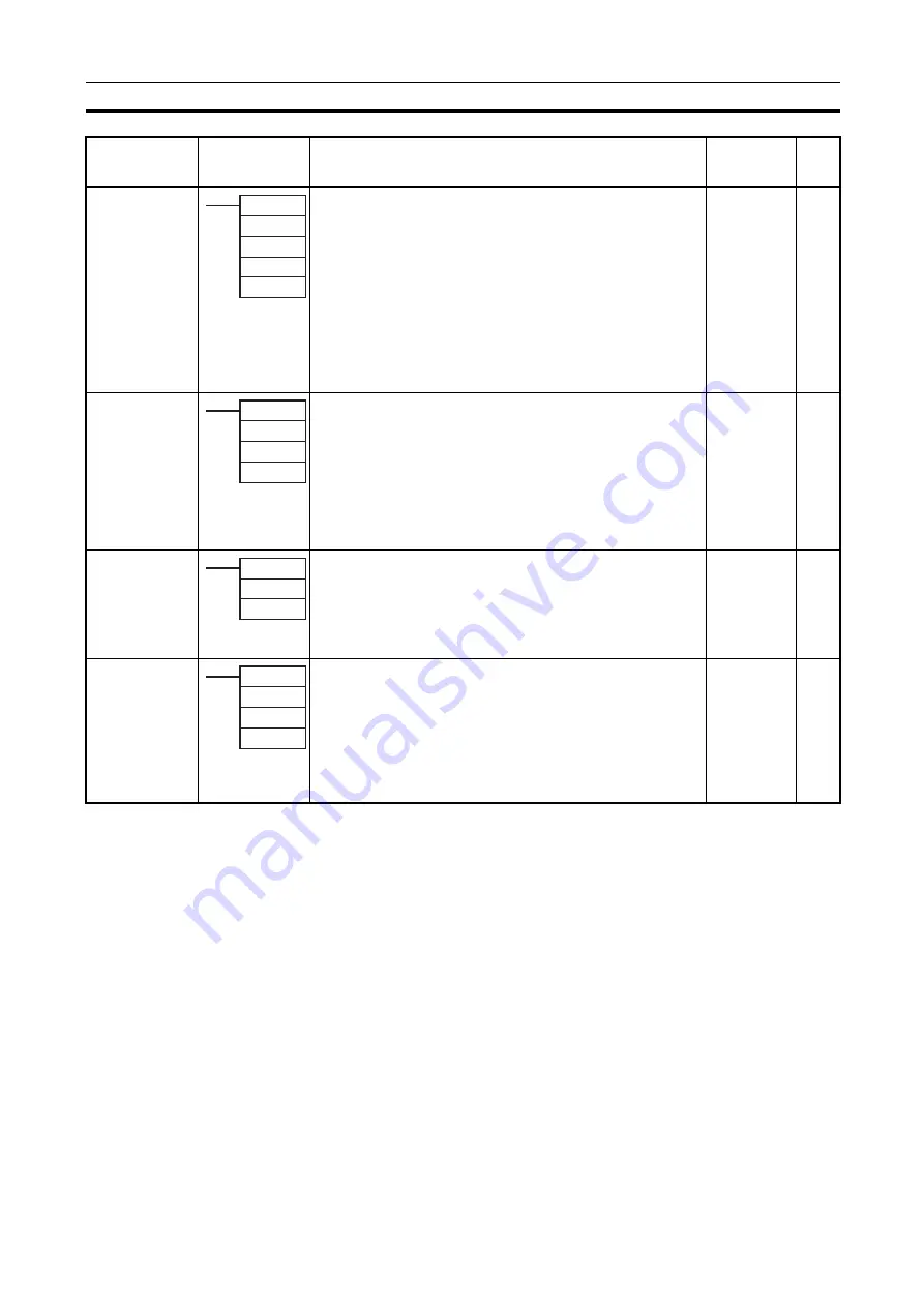 Omron CJ1G-CPUxx Instructions Manual Download Page 102