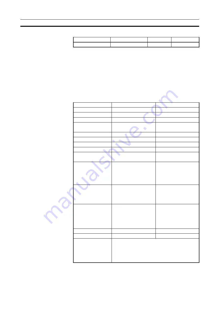 Omron CJ1G-CPUxx Instructions Manual Download Page 1026