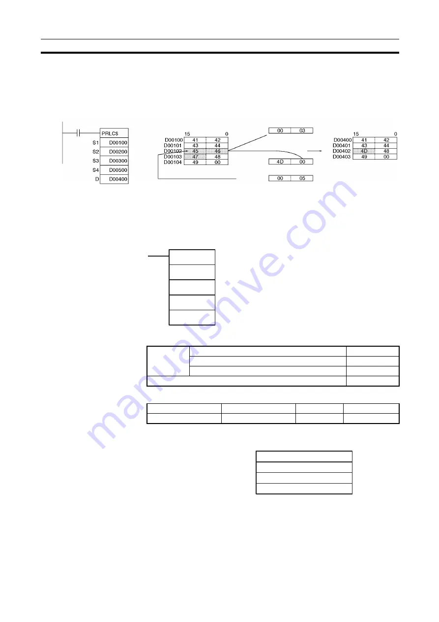 Omron CJ1G-CPUxx Instructions Manual Download Page 1052