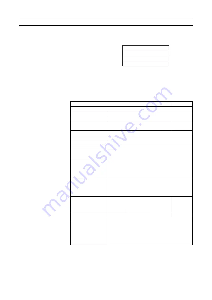 Omron CJ1G-CPUxx Instructions Manual Download Page 1053