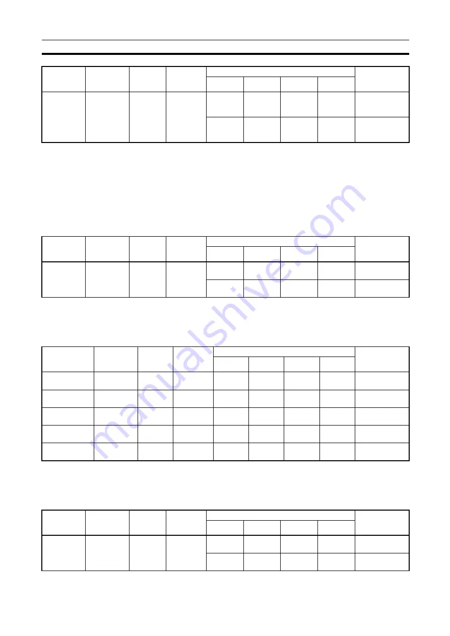 Omron CJ1G-CPUxx Instructions Manual Download Page 1098