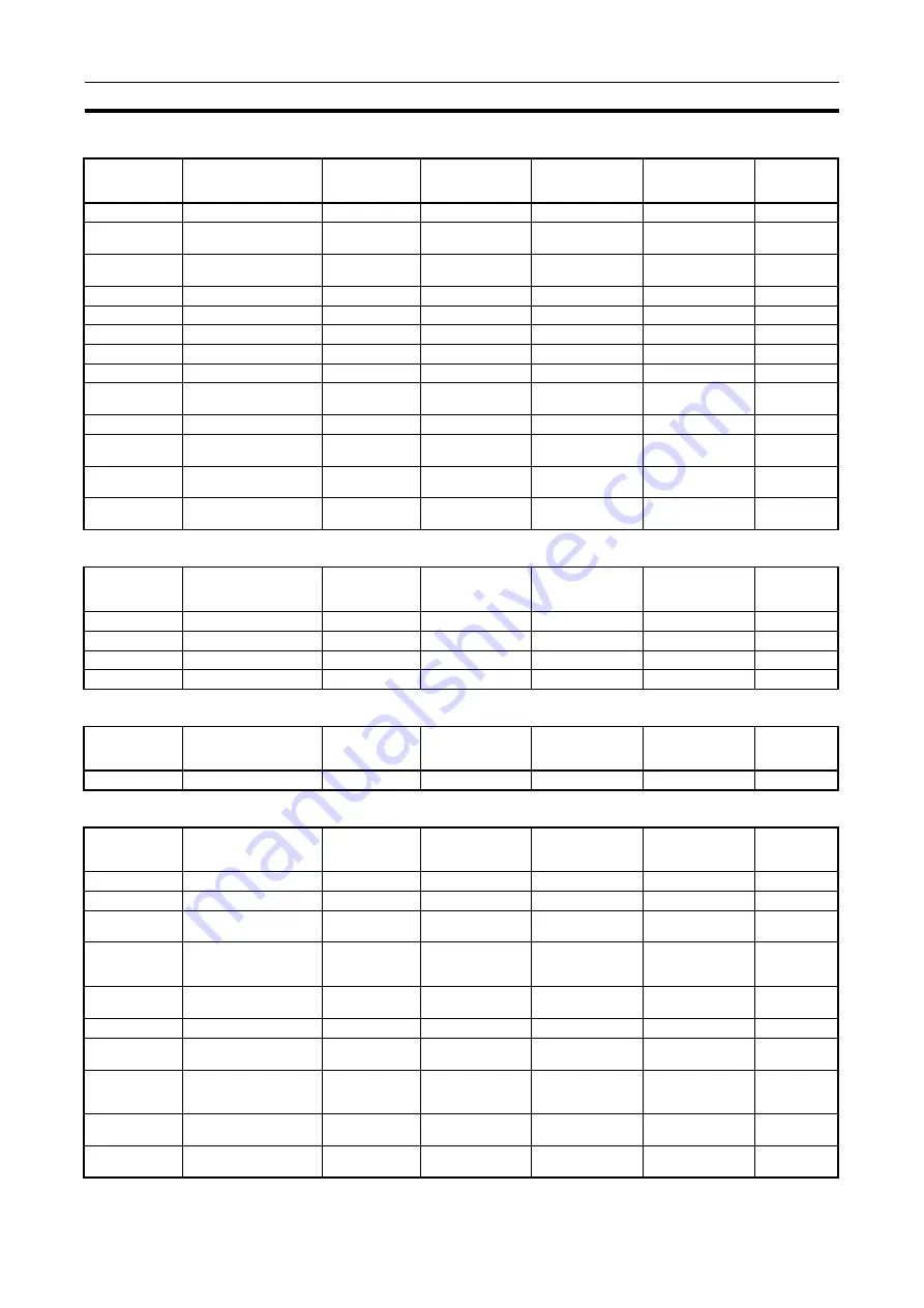 Omron CJ1G-CPUxx Instructions Manual Download Page 127