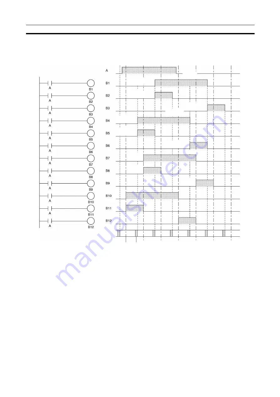 Omron CJ1G-CPUxx Instructions Manual Download Page 180