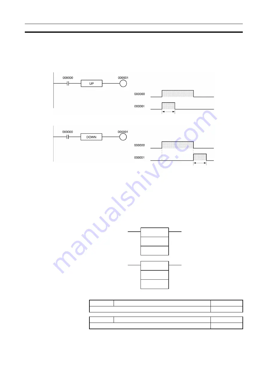 Omron CJ1G-CPUxx Instructions Manual Download Page 184