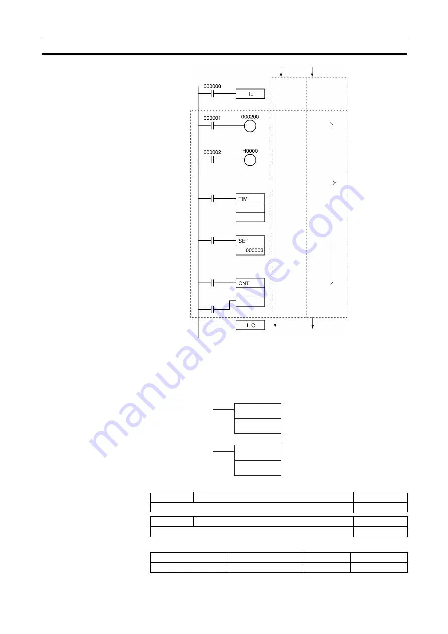 Omron CJ1G-CPUxx Instructions Manual Download Page 212