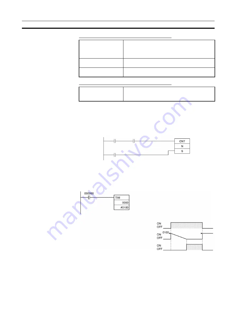 Omron CJ1G-CPUxx Instructions Manual Download Page 232