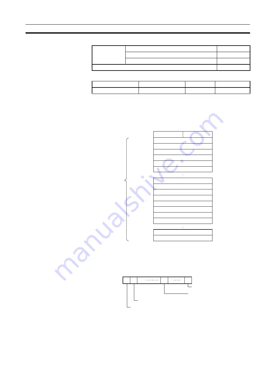 Omron CJ1G-CPUxx Instructions Manual Download Page 292