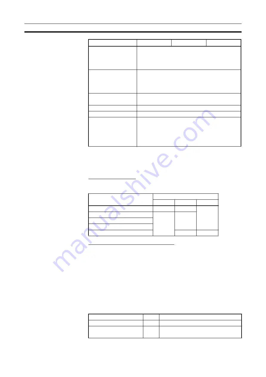 Omron CJ1G-CPUxx Instructions Manual Download Page 299