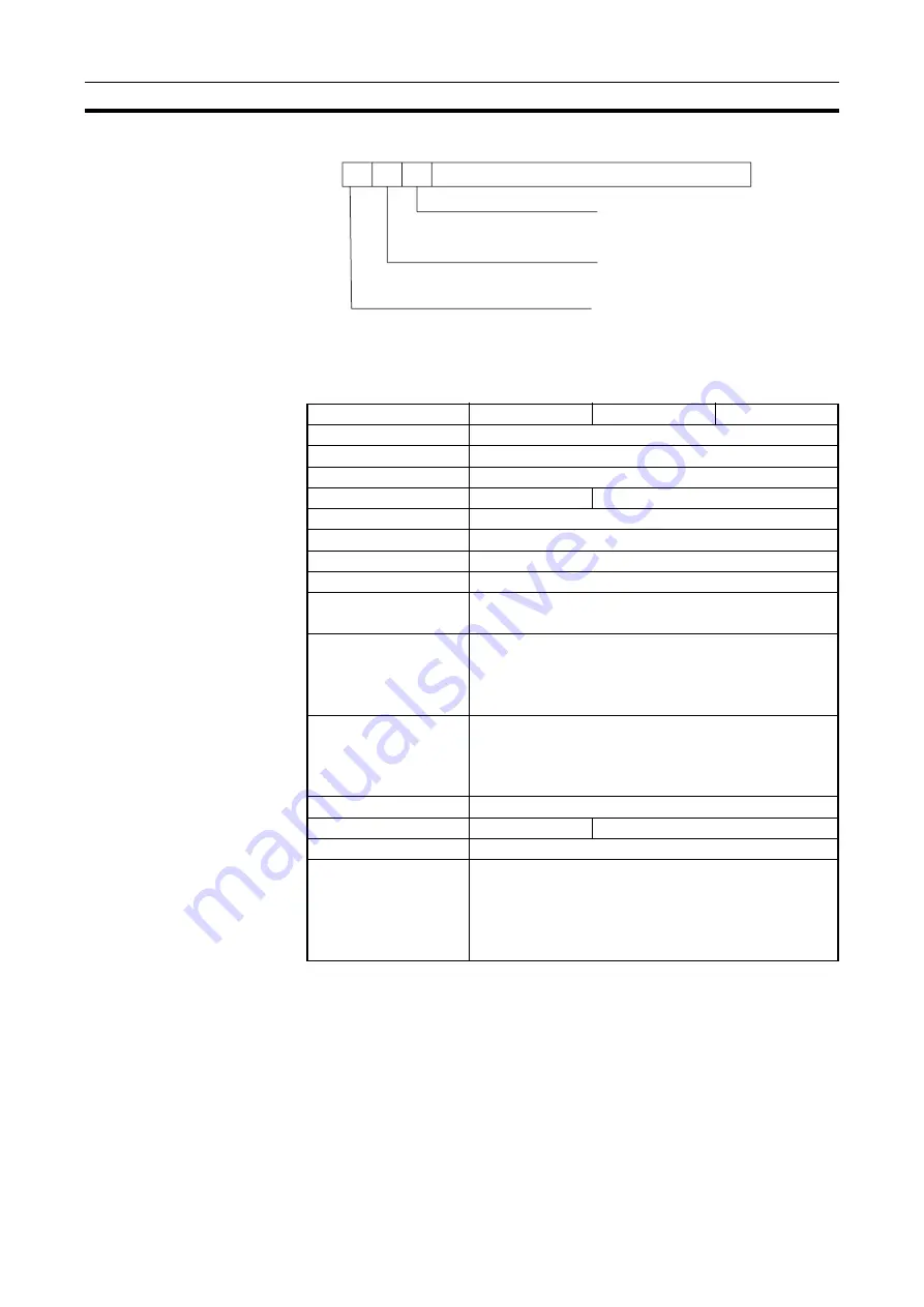 Omron CJ1G-CPUxx Instructions Manual Download Page 335