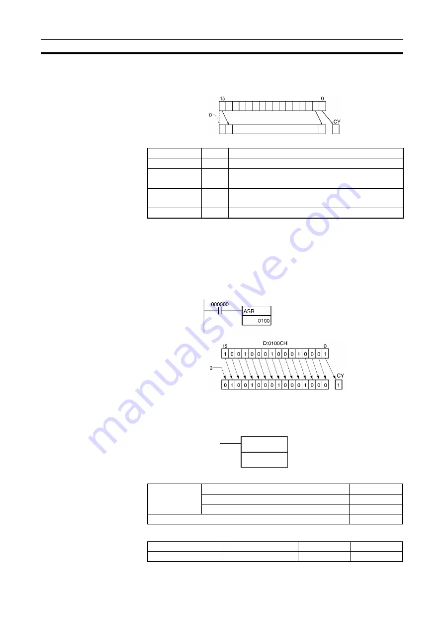 Omron CJ1G-CPUxx Instructions Manual Download Page 343