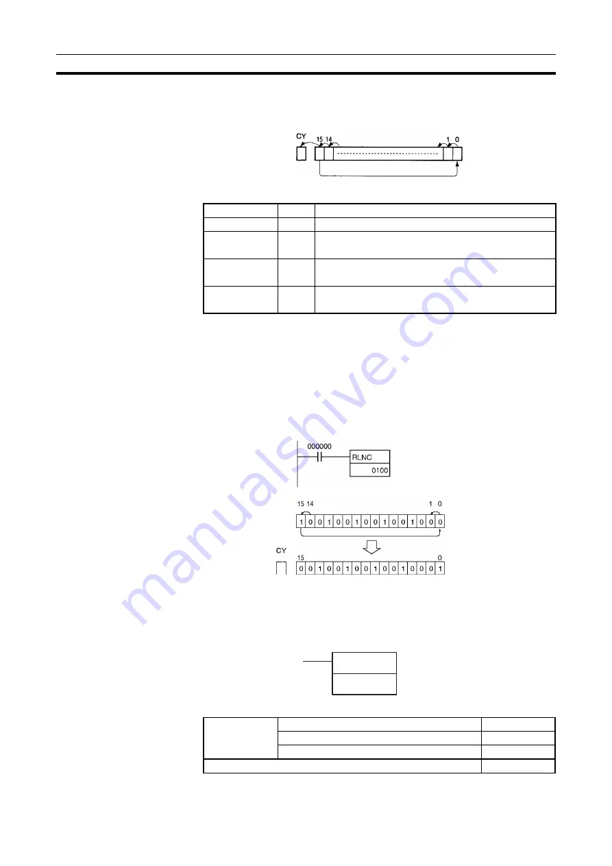 Omron CJ1G-CPUxx Instructions Manual Download Page 353