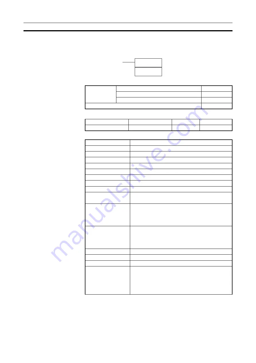 Omron CJ1G-CPUxx Instructions Manual Download Page 391