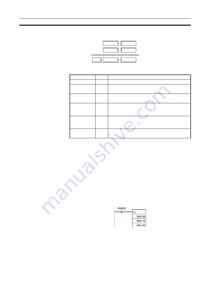 Omron CJ1G-CPUxx Instructions Manual Download Page 397