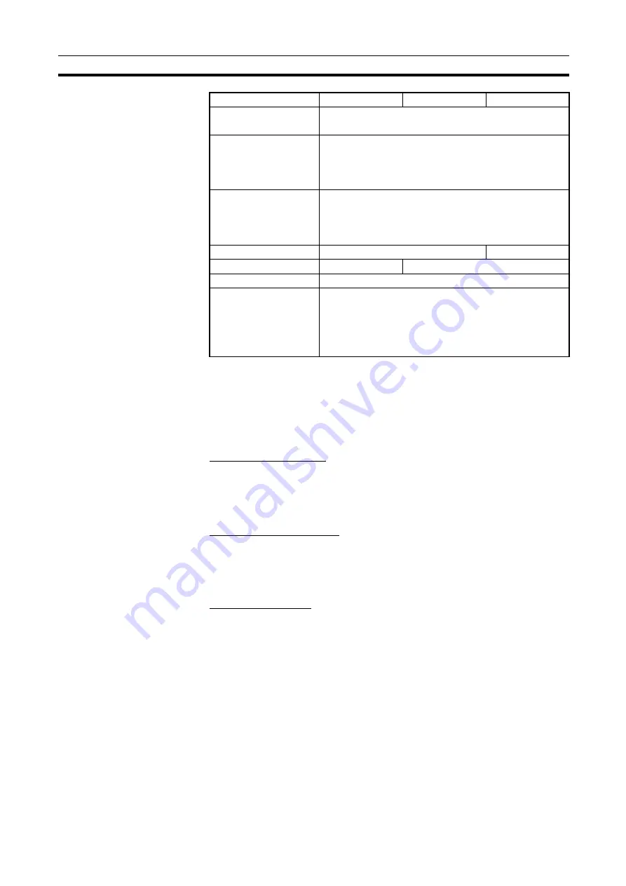 Omron CJ1G-CPUxx Instructions Manual Download Page 520