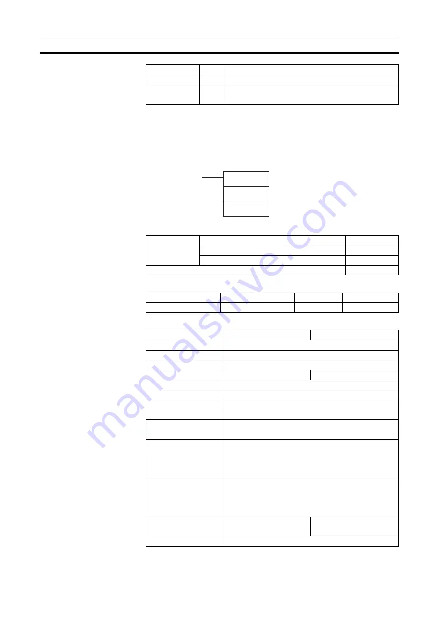 Omron CJ1G-CPUxx Instructions Manual Download Page 561