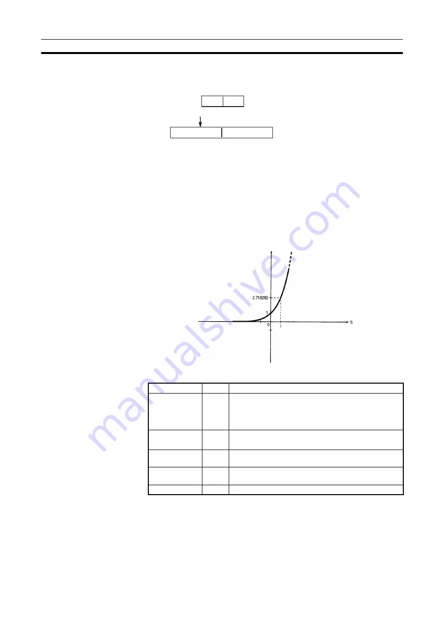 Omron CJ1G-CPUxx Instructions Manual Download Page 574