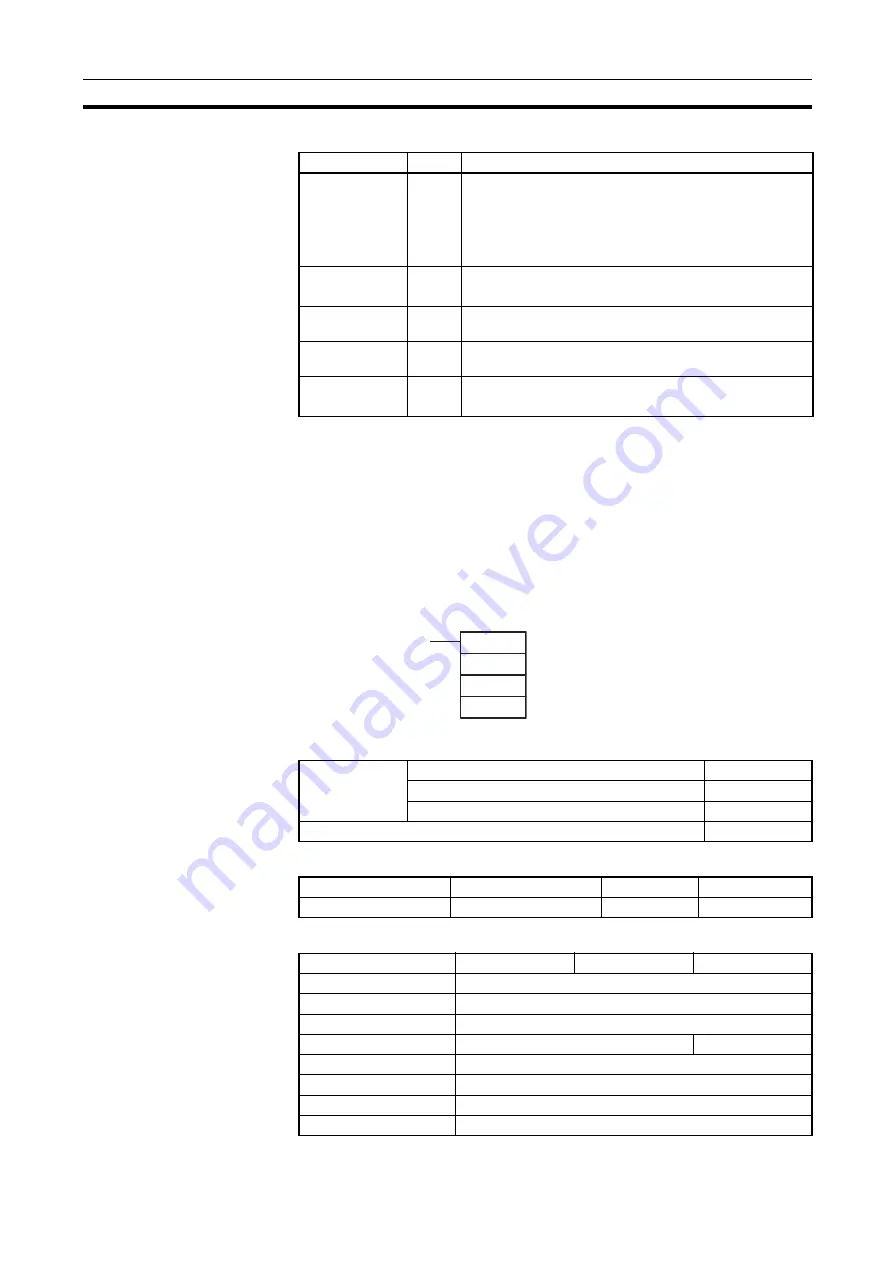 Omron CJ1G-CPUxx Instructions Manual Download Page 606