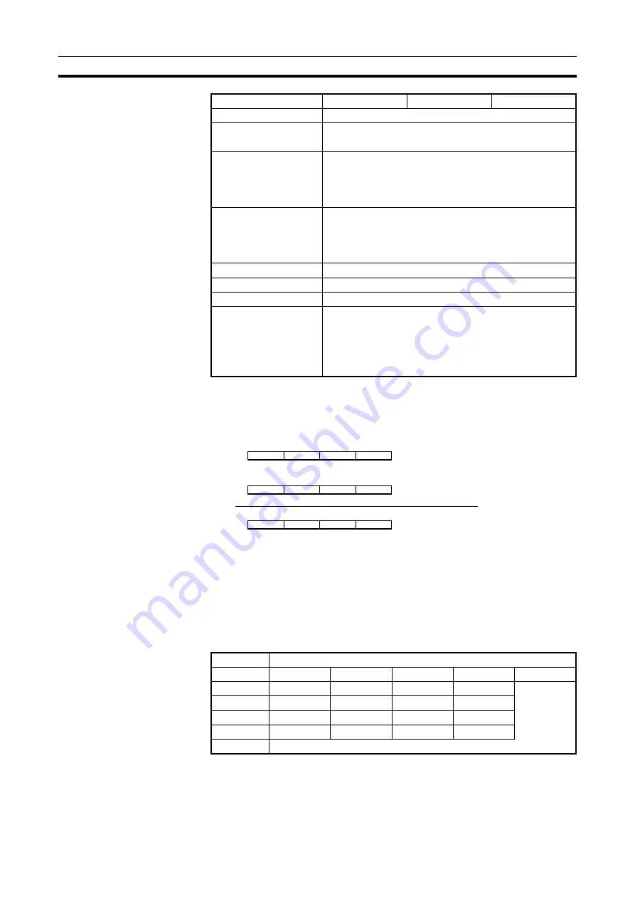 Omron CJ1G-CPUxx Instructions Manual Download Page 609