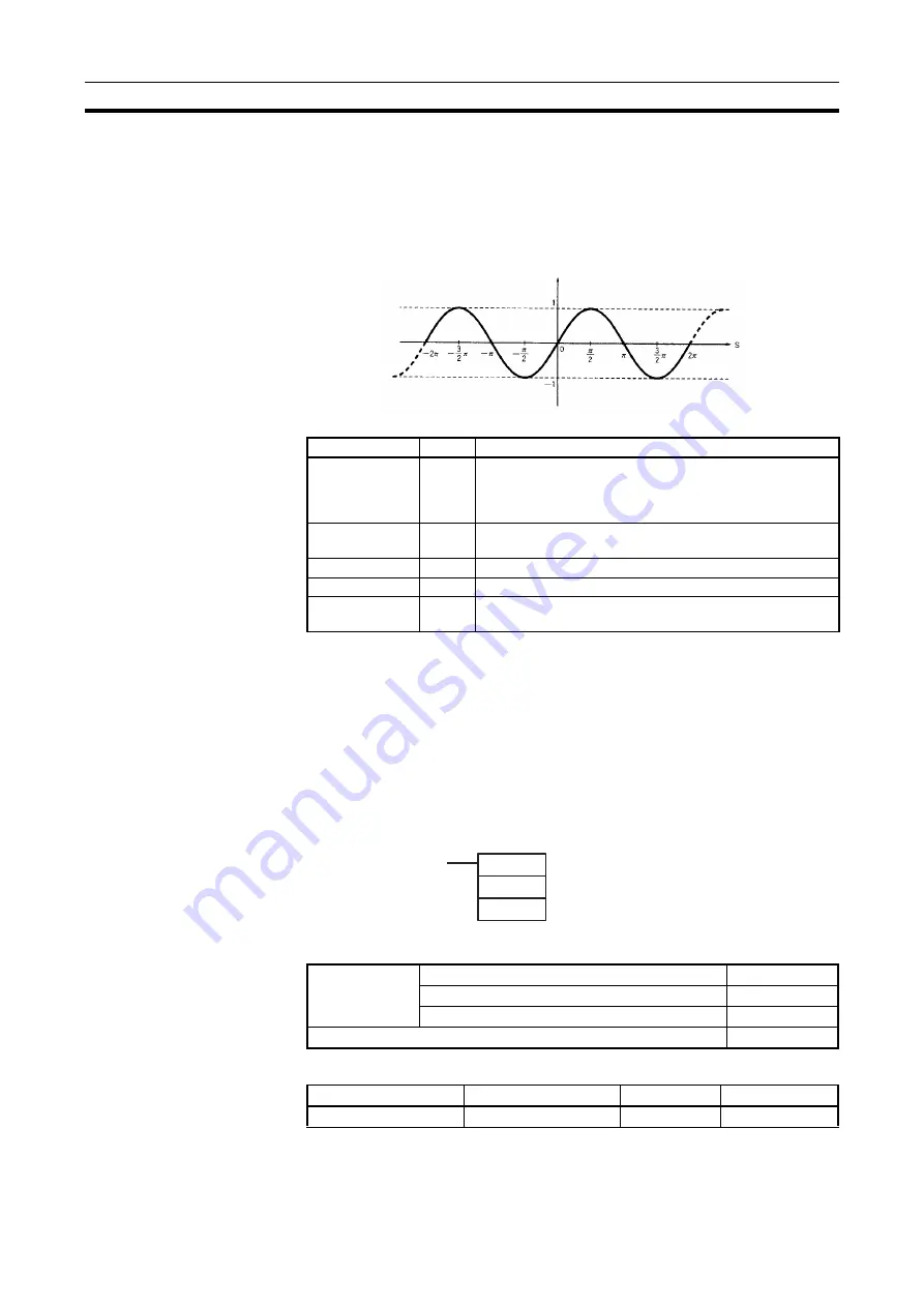 Omron CJ1G-CPUxx Instructions Manual Download Page 617