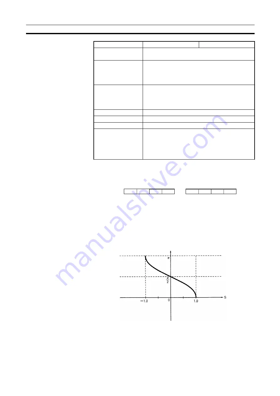 Omron CJ1G-CPUxx Instructions Manual Download Page 624