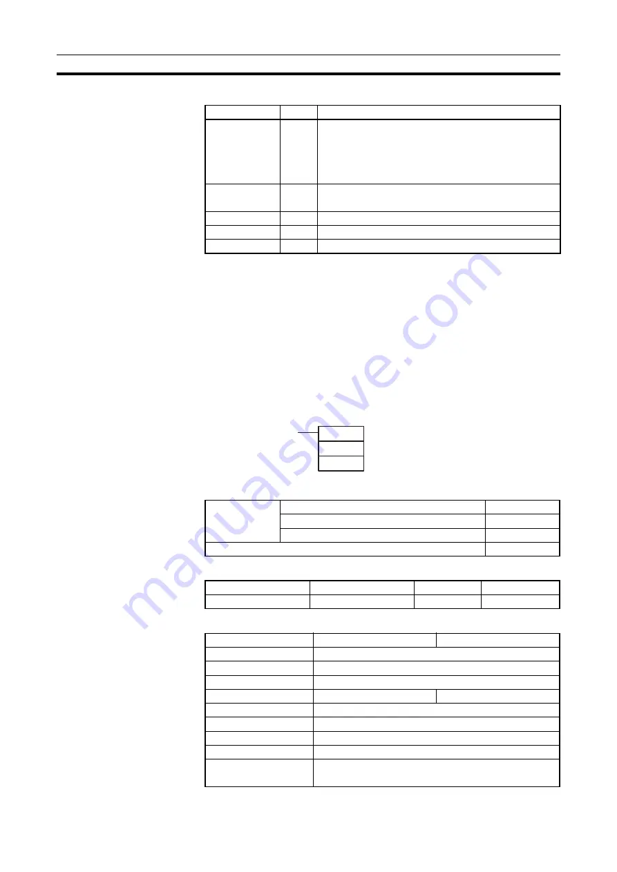 Omron CJ1G-CPUxx Instructions Manual Download Page 625