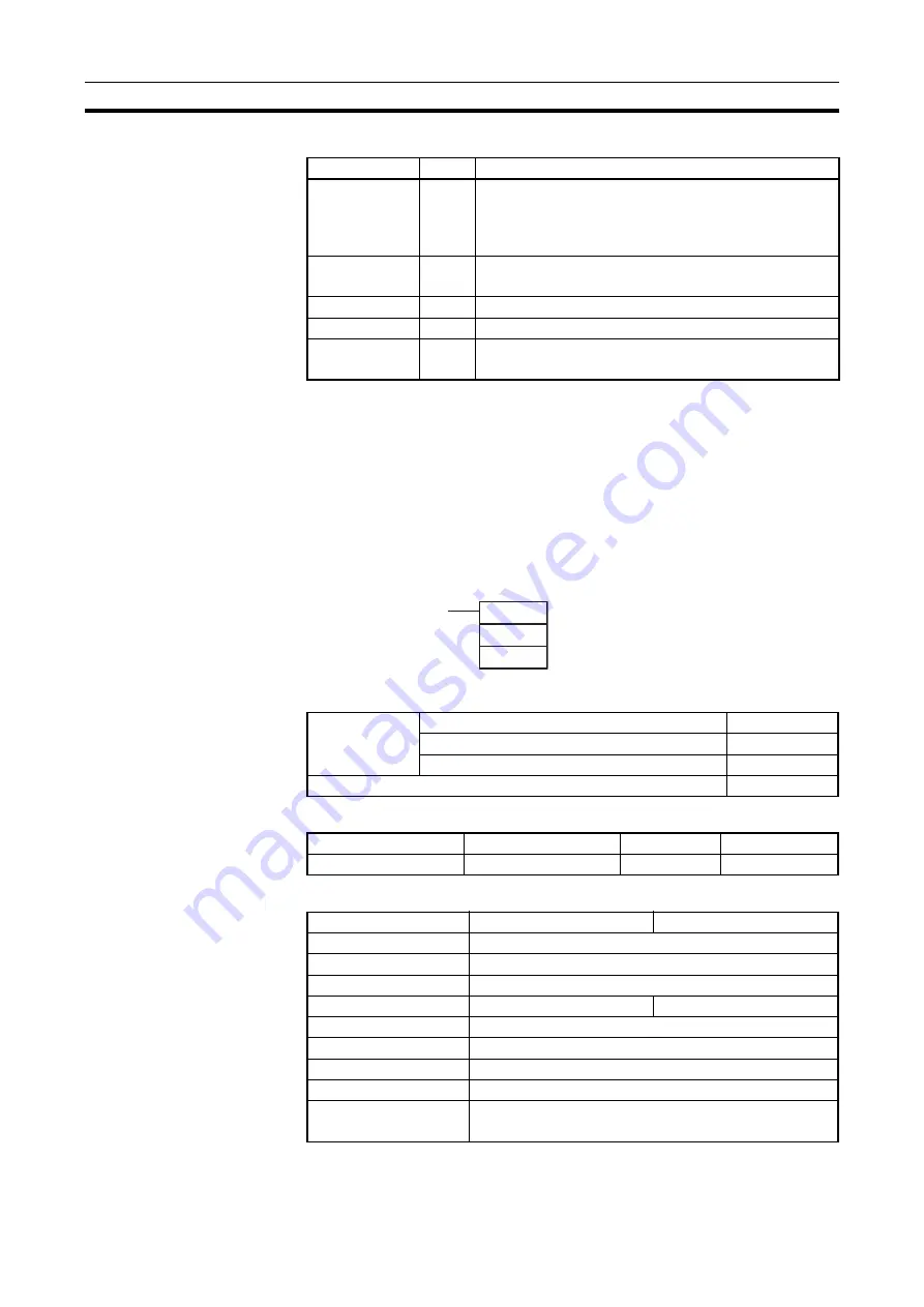 Omron CJ1G-CPUxx Instructions Manual Download Page 627