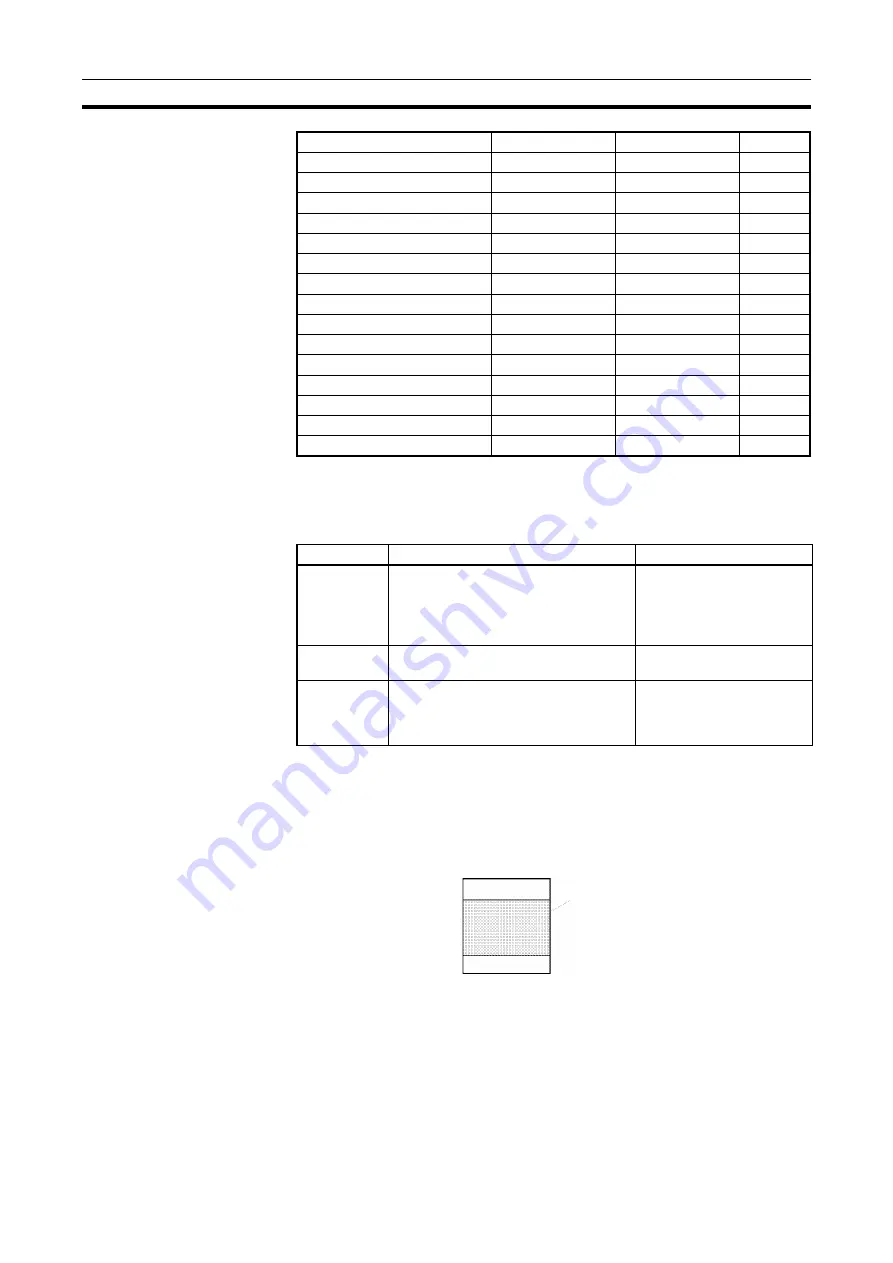 Omron CJ1G-CPUxx Instructions Manual Download Page 639