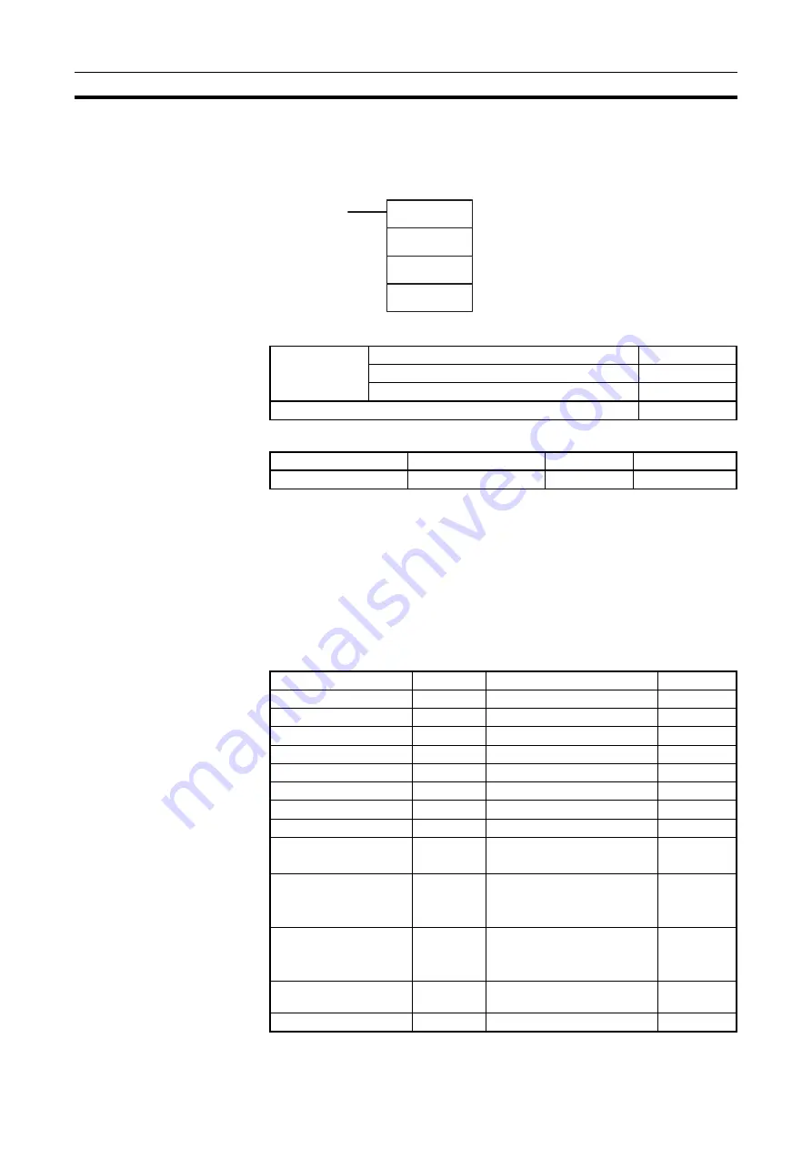 Omron CJ1G-CPUxx Instructions Manual Download Page 659