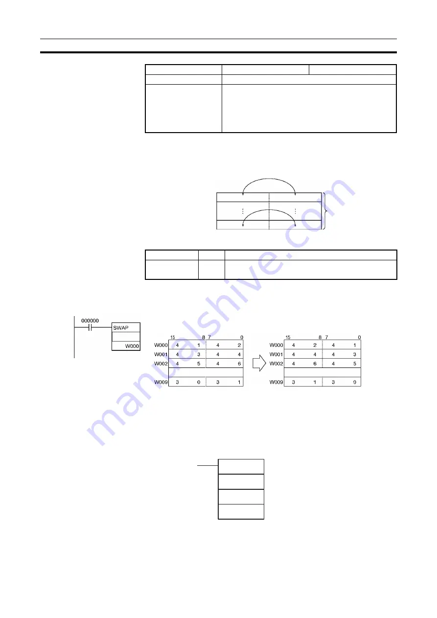 Omron CJ1G-CPUxx Instructions Manual Download Page 667