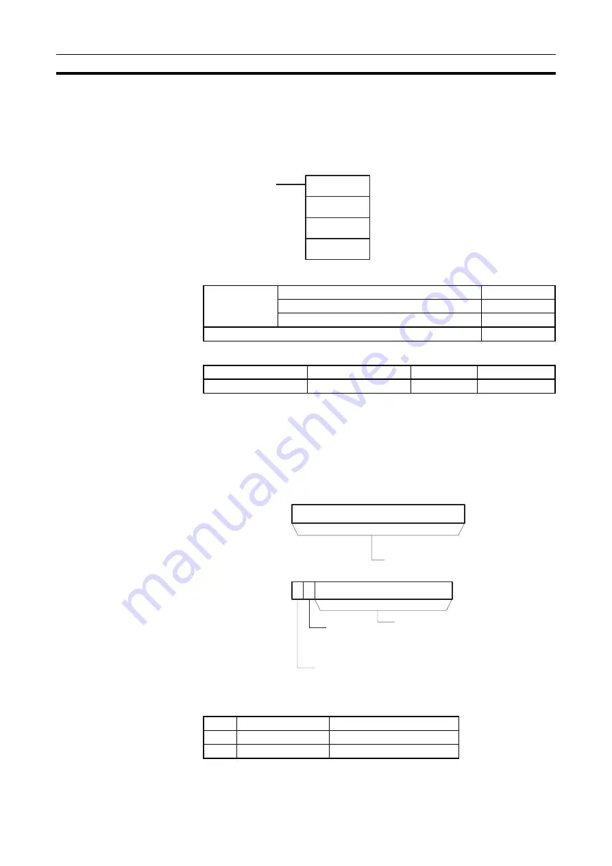 Omron CJ1G-CPUxx Instructions Manual Download Page 671