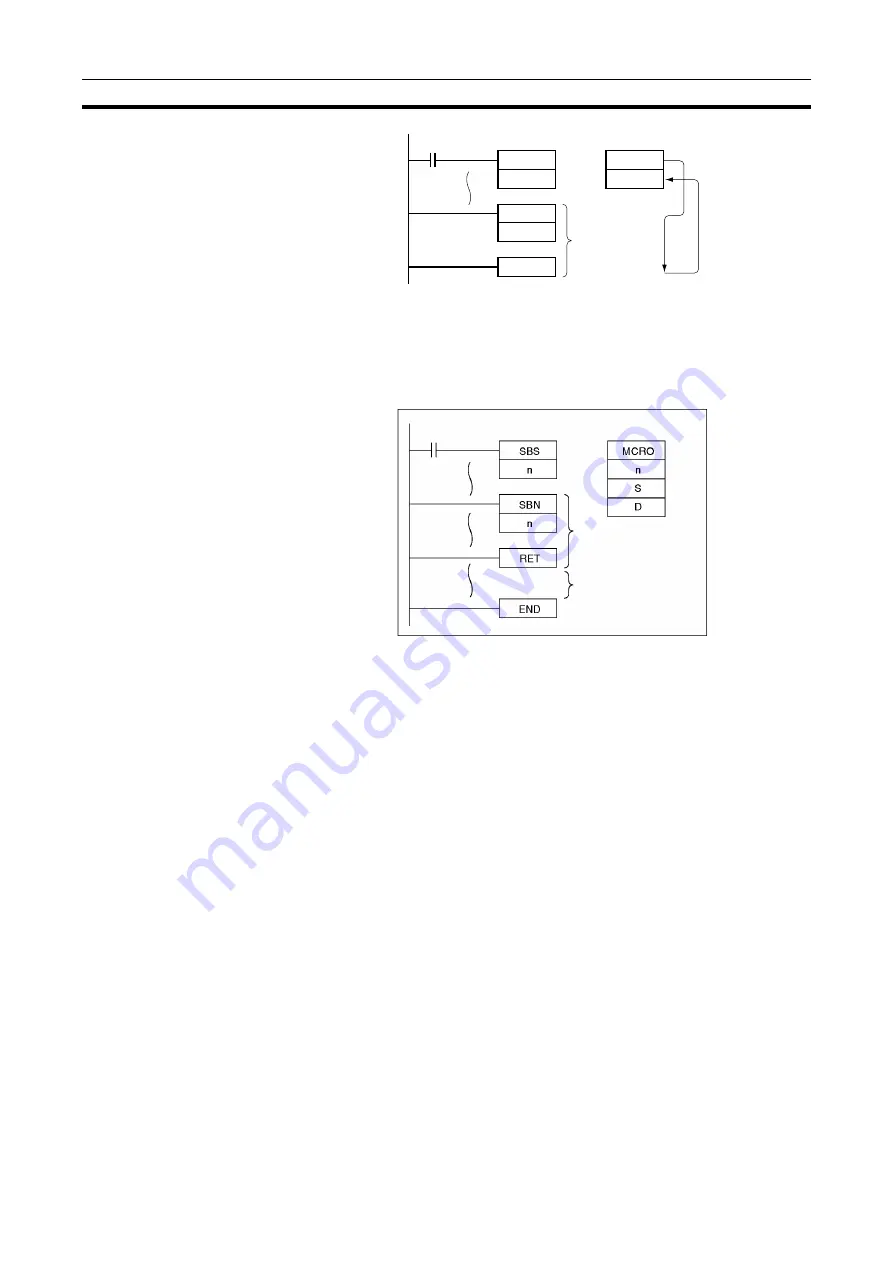 Omron CJ1G-CPUxx Instructions Manual Download Page 751