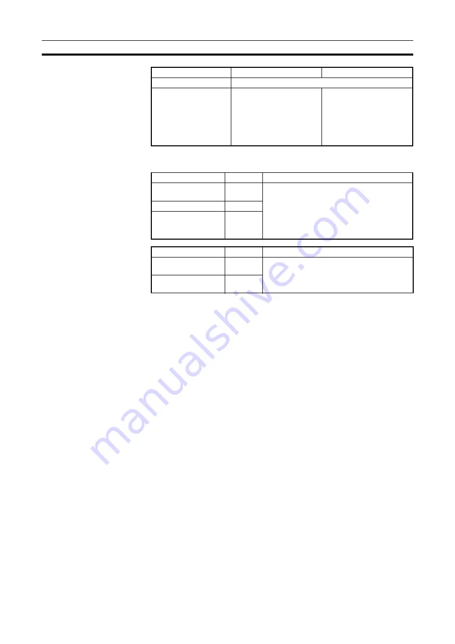 Omron CJ1G-CPUxx Instructions Manual Download Page 769