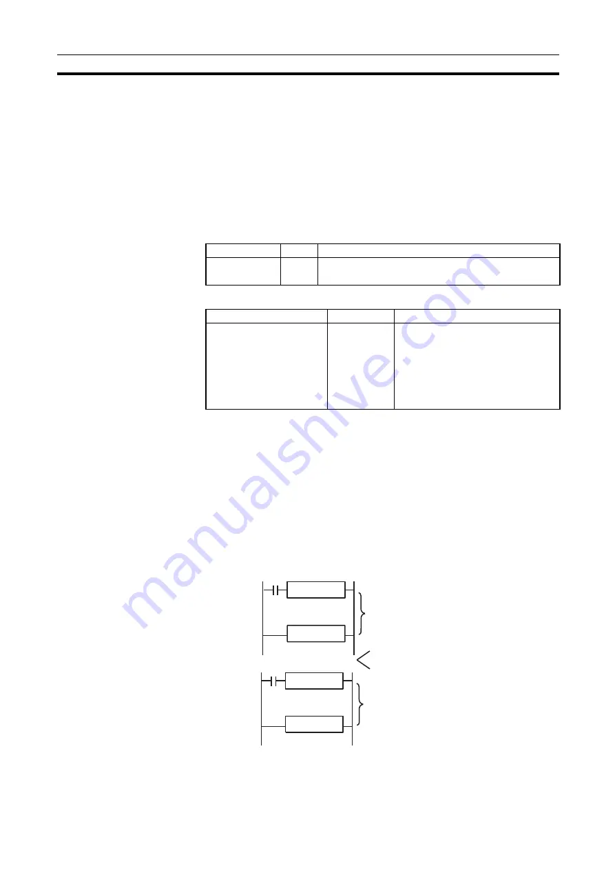 Omron CJ1G-CPUxx Instructions Manual Download Page 782