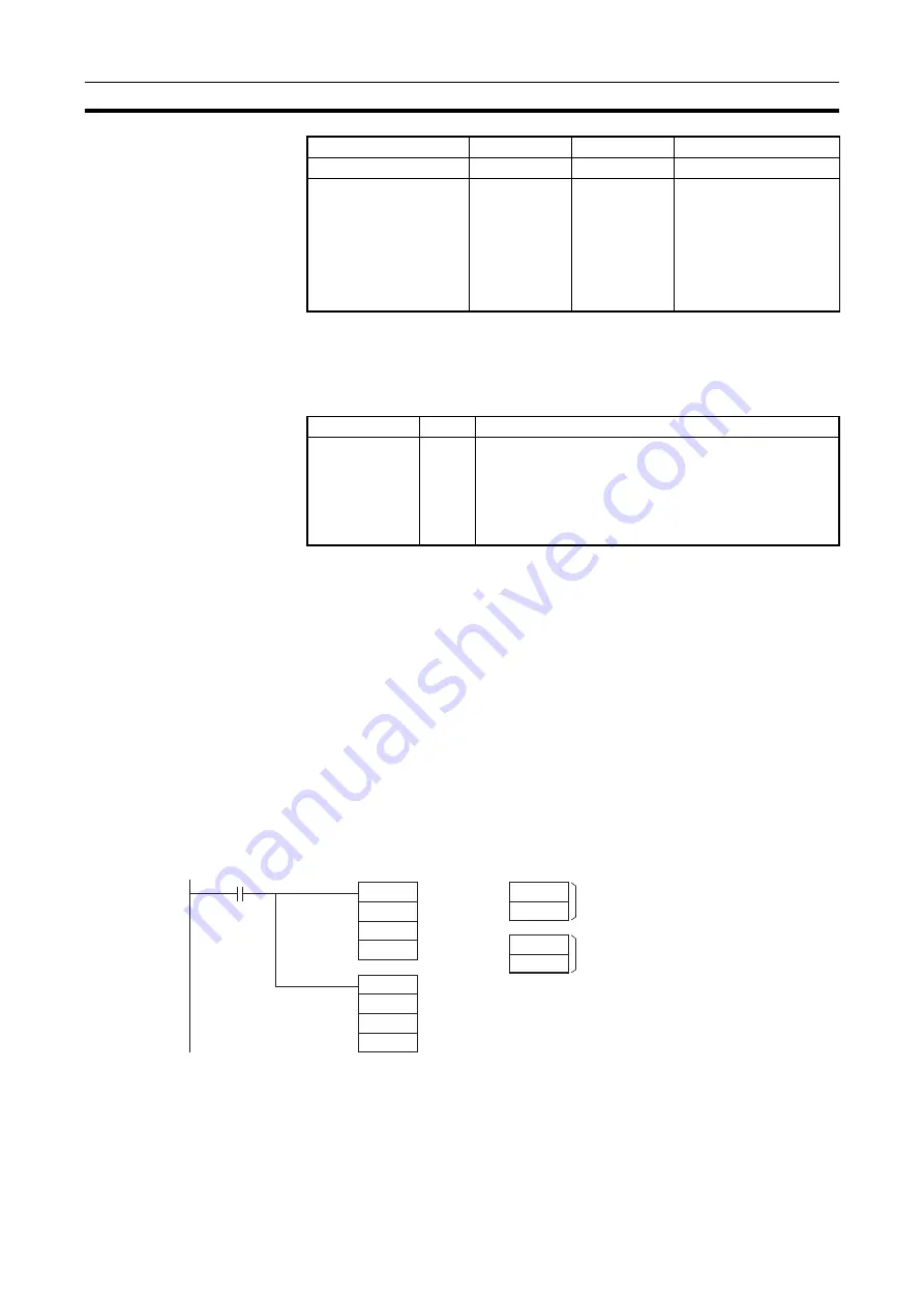 Omron CJ1G-CPUxx Instructions Manual Download Page 809