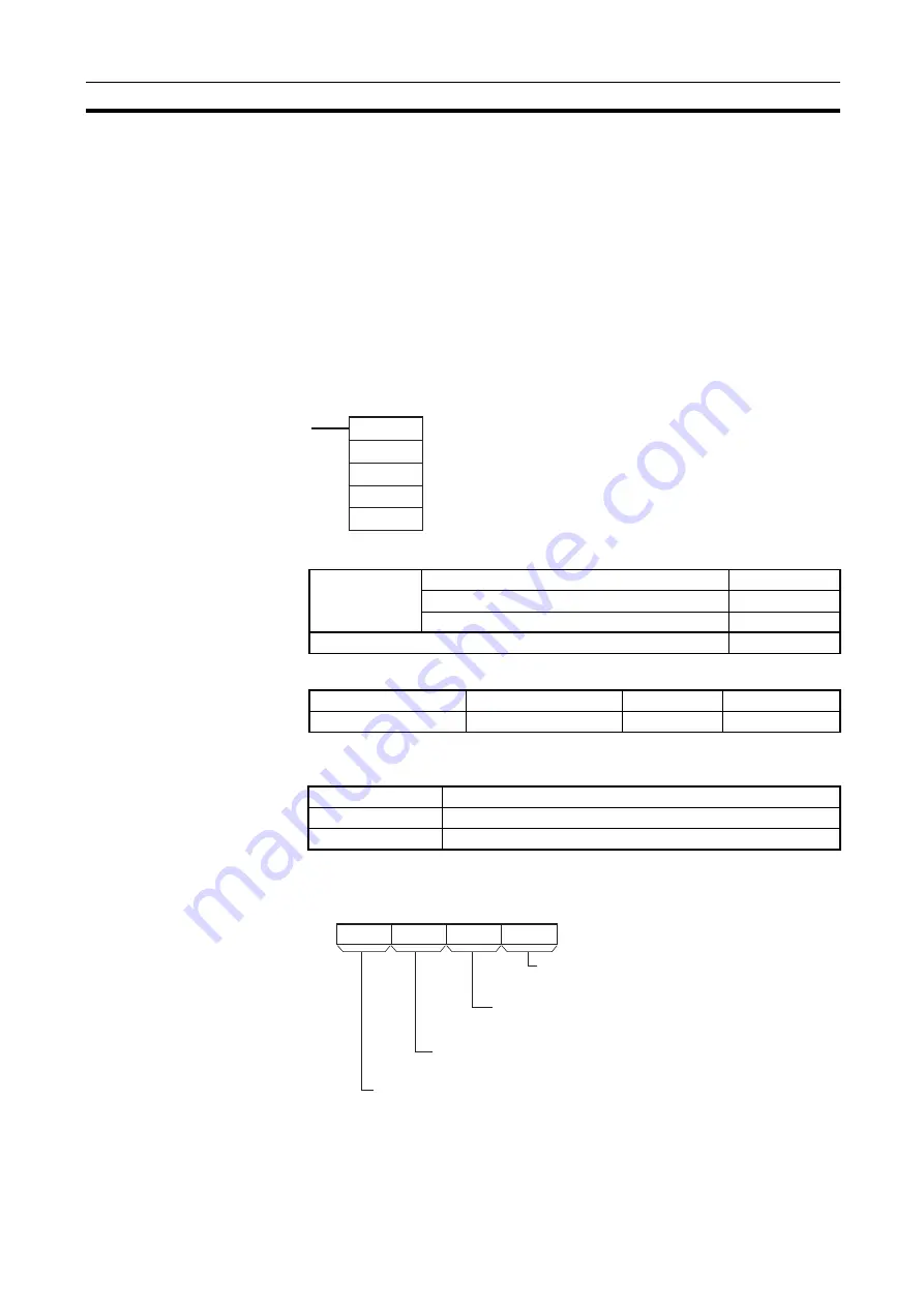 Omron CJ1G-CPUxx Instructions Manual Download Page 810