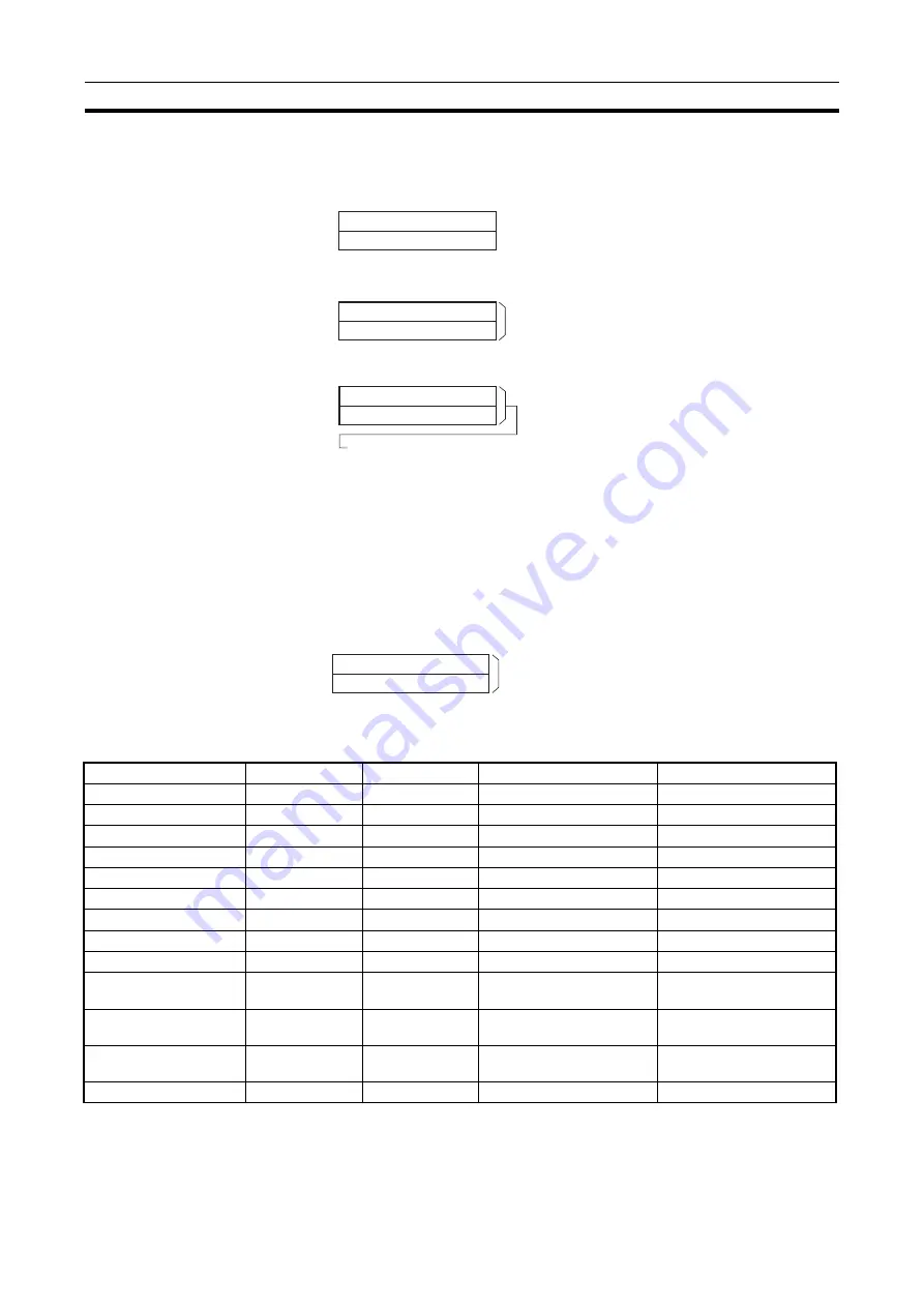 Omron CJ1G-CPUxx Instructions Manual Download Page 811