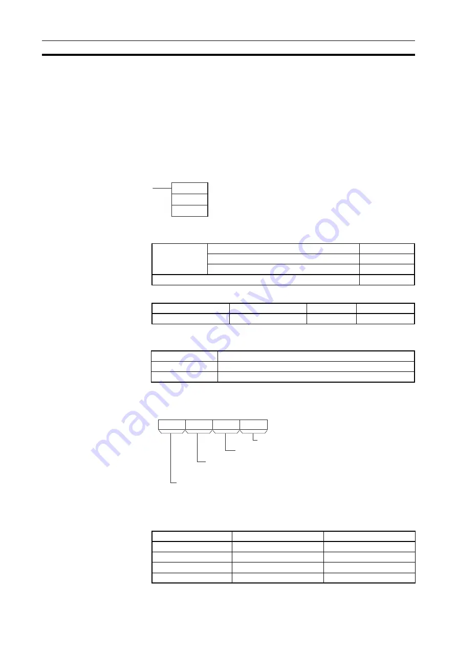 Omron CJ1G-CPUxx Instructions Manual Download Page 823