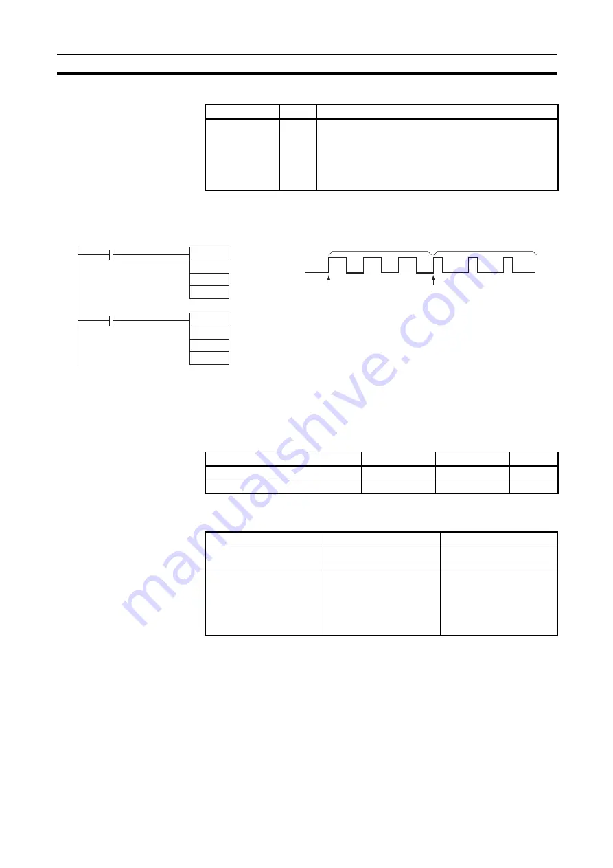 Omron CJ1G-CPUxx Instructions Manual Download Page 828