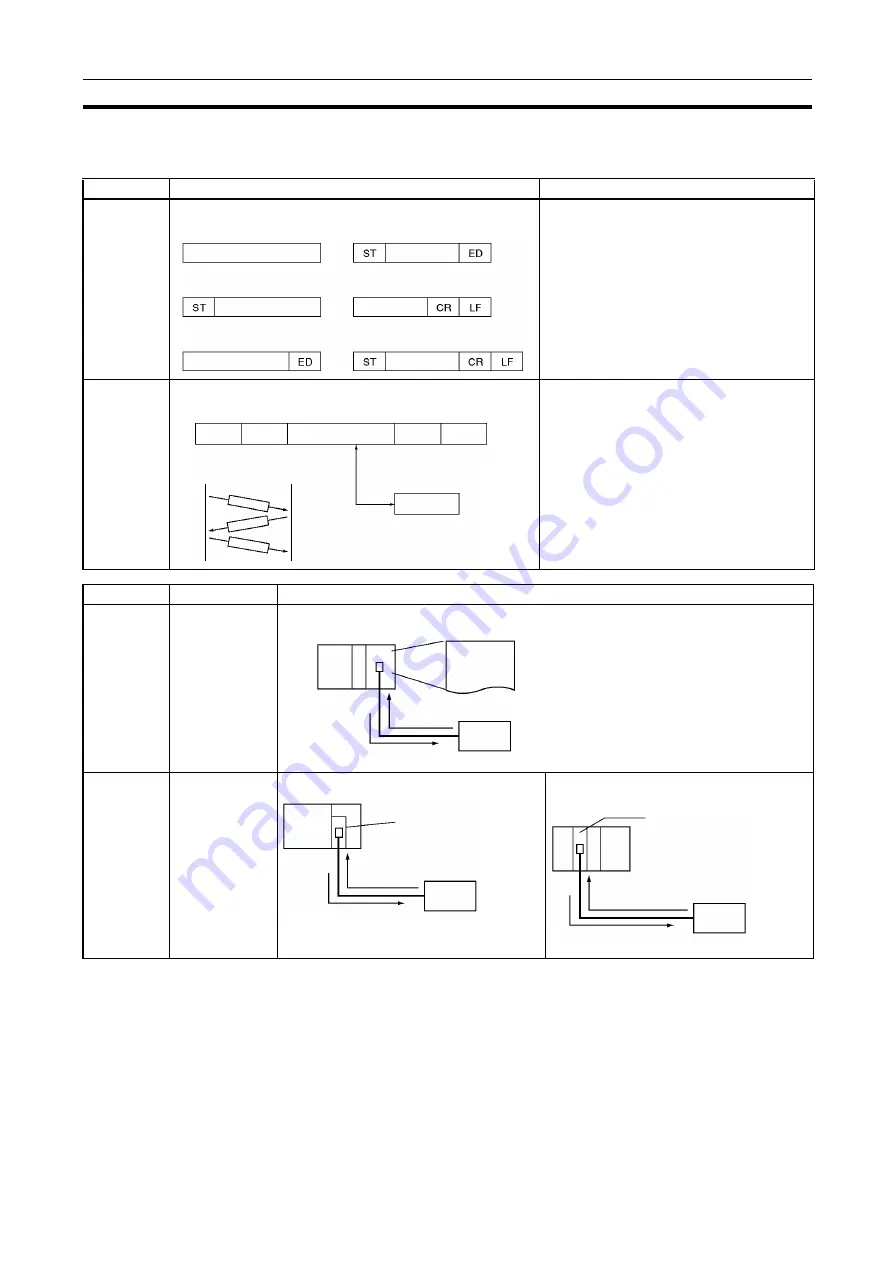 Omron CJ1G-CPUxx Instructions Manual Download Page 864