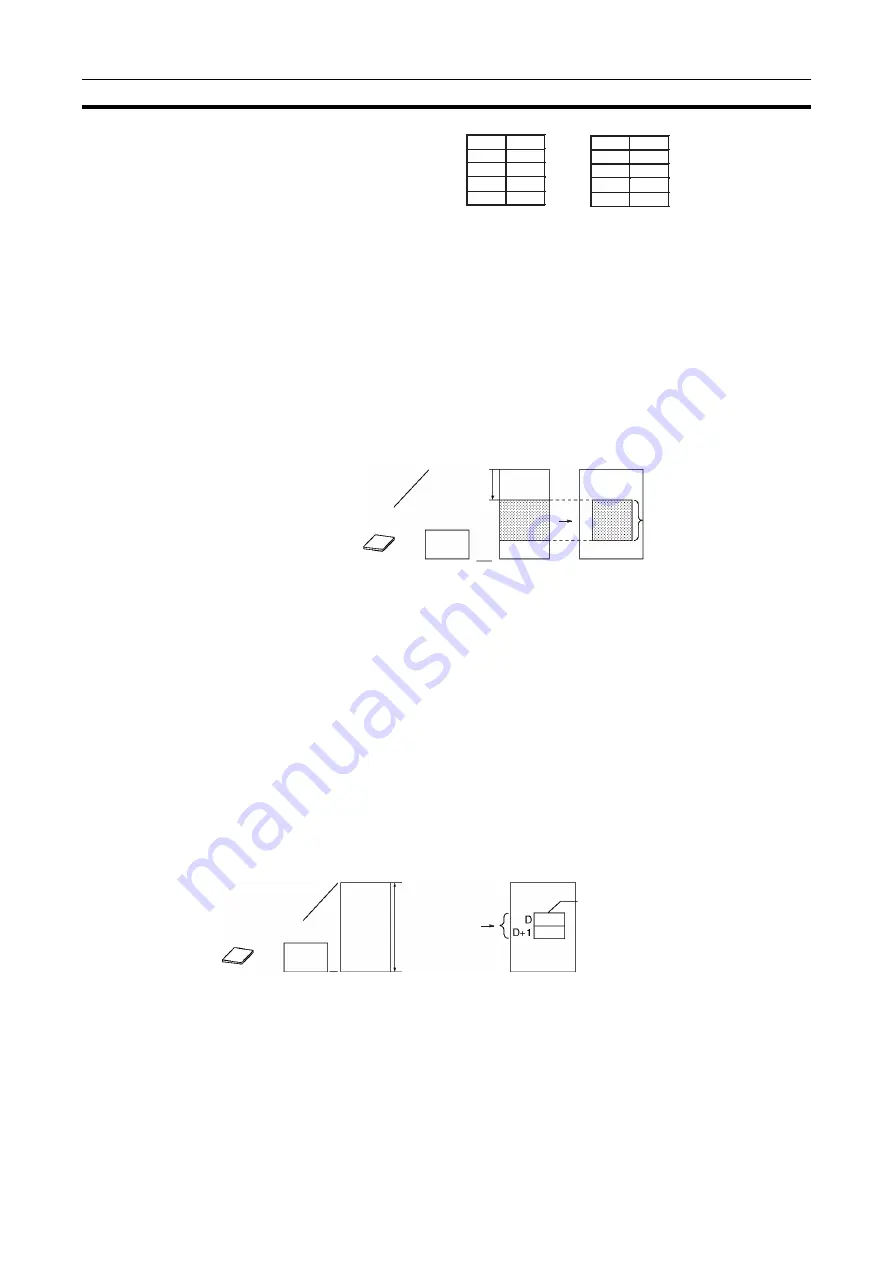 Omron CJ1G-CPUxx Instructions Manual Download Page 923