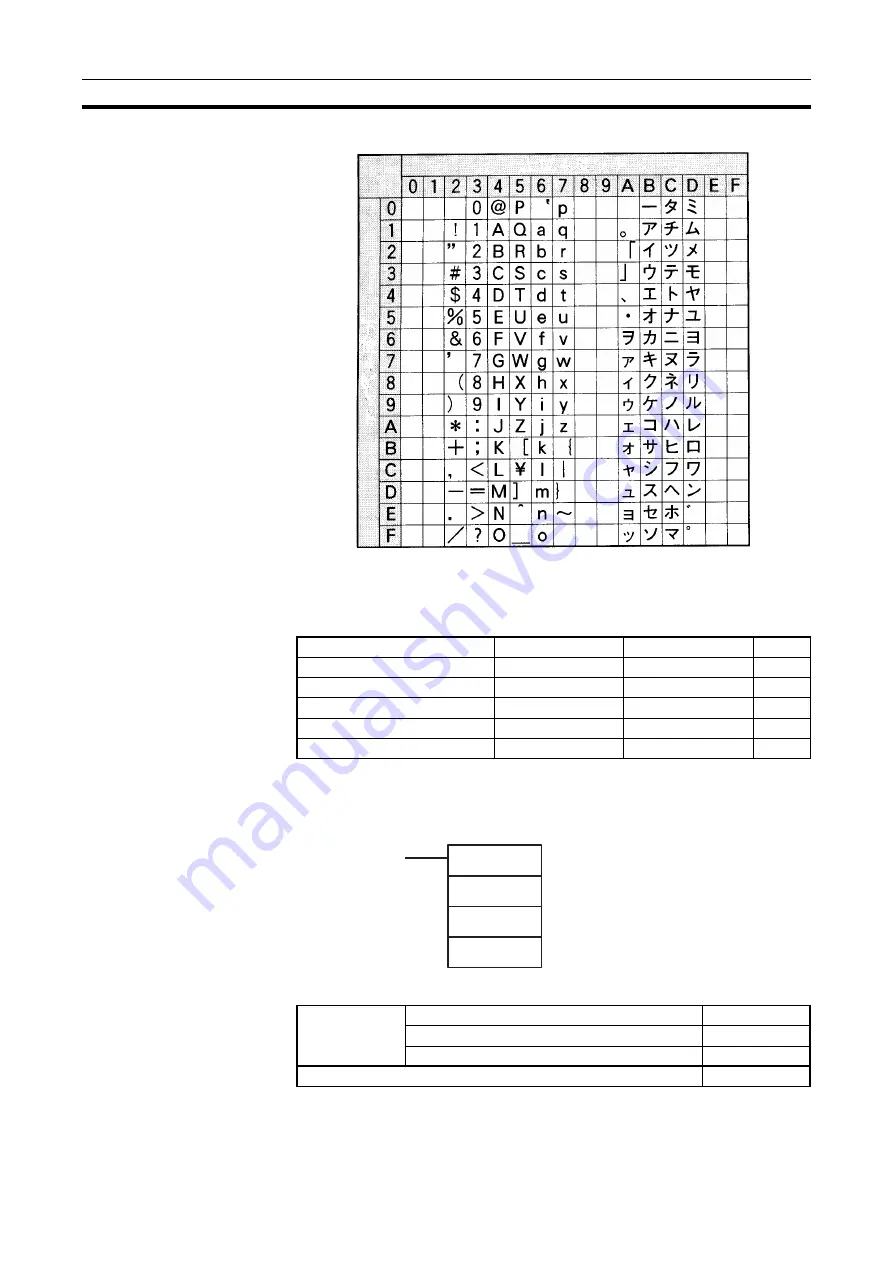 Omron CJ1G-CPUxx Instructions Manual Download Page 937