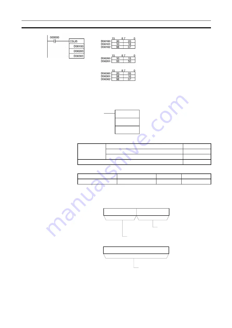 Omron CJ1G-CPUxx Instructions Manual Download Page 944