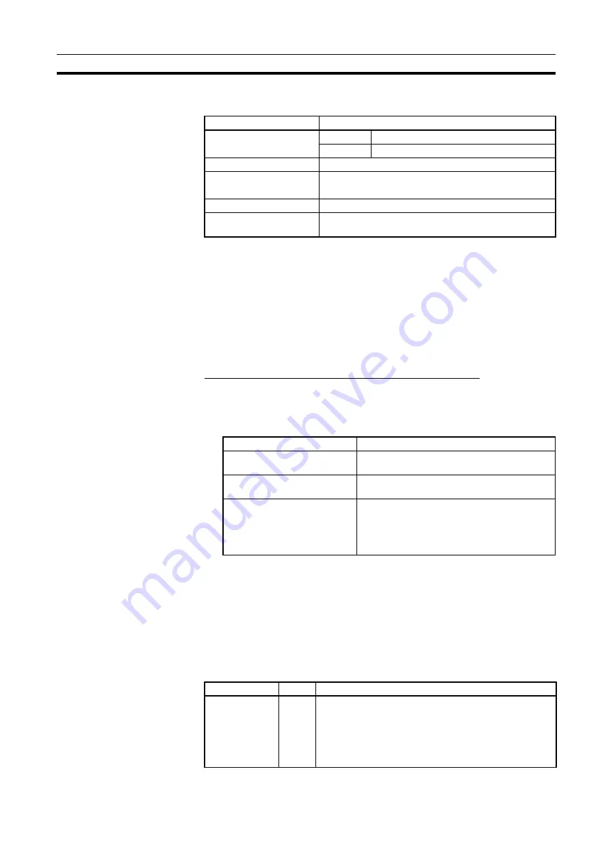 Omron CJ1G-CPUxx Instructions Manual Download Page 960