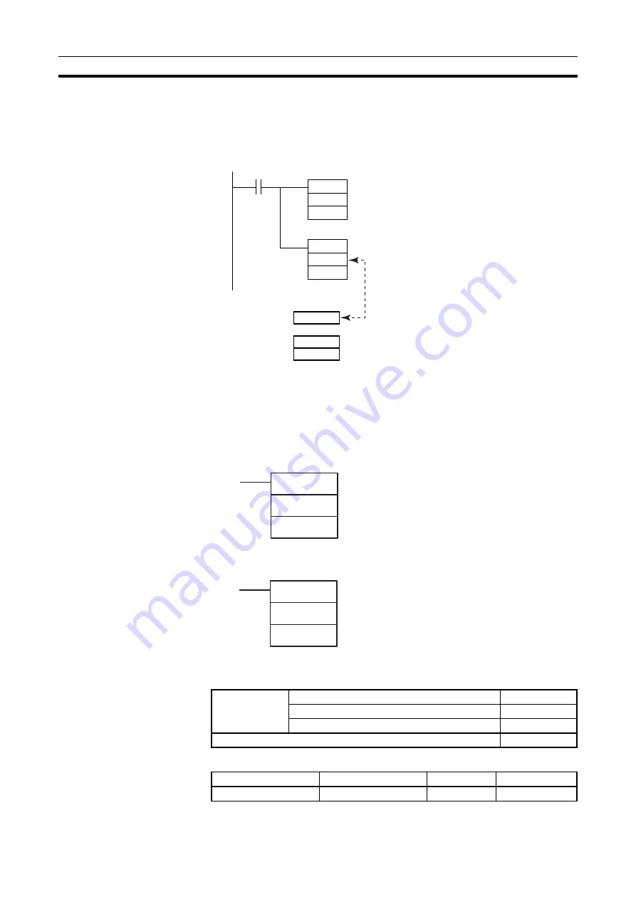 Omron CJ1G-CPUxx Instructions Manual Download Page 963