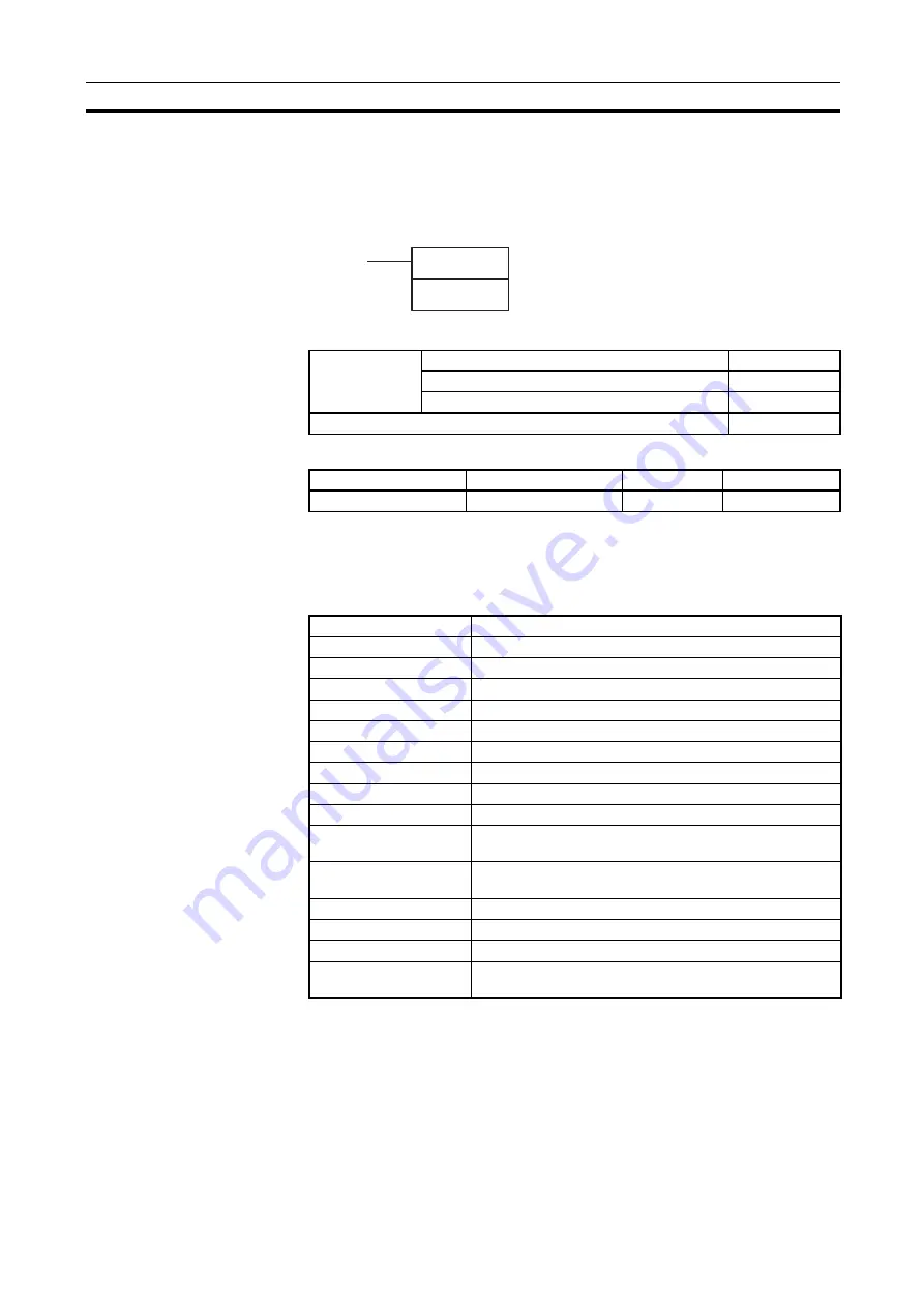 Omron CJ1G-CPUxx Instructions Manual Download Page 984