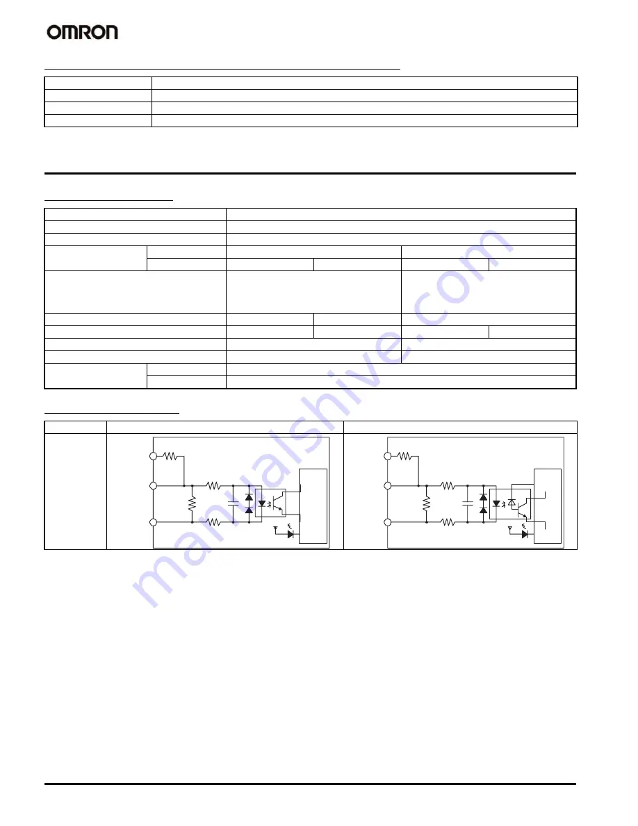 Omron CJ1M-CPU12 Brochure Download Page 14