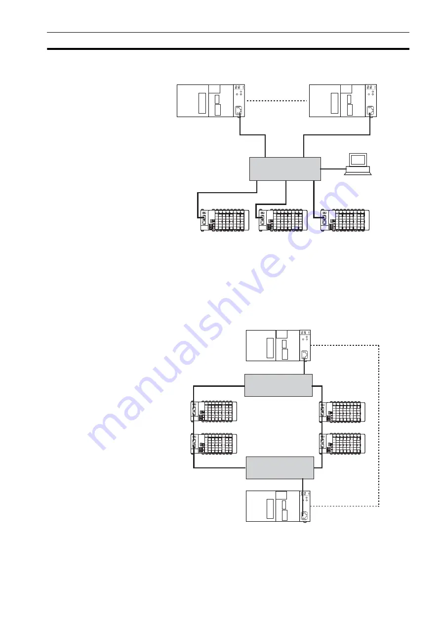 Omron CJ1W-CRM21 Operation Manual Download Page 41