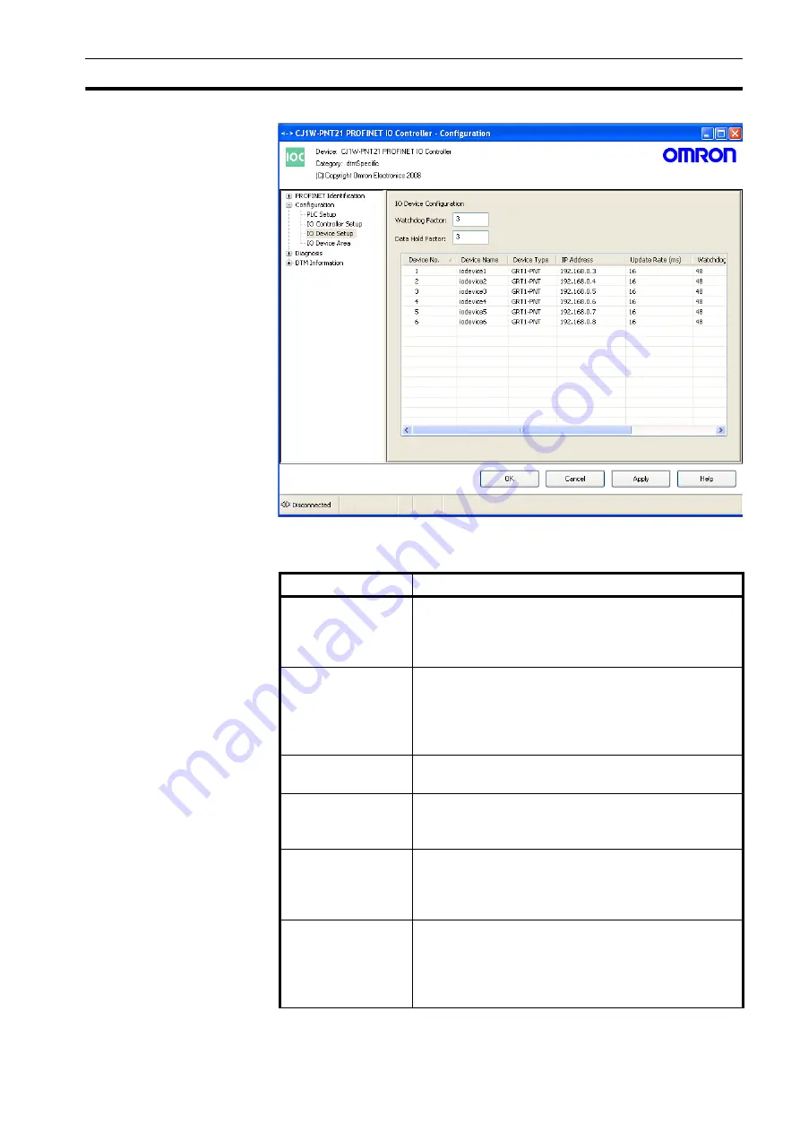 Omron CJ1W-CRM21 Operation Manual Download Page 65