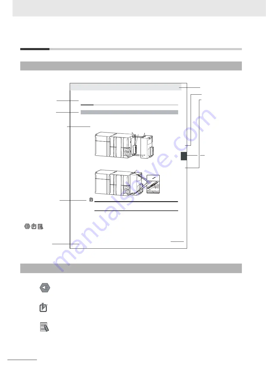 Omron CJ1W-CT021 Скачать руководство пользователя страница 8